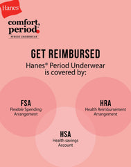 Hanes Comfort, Period. Girls' Boyshort Period Underwear, Moderate Leaks, 4-Pack