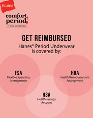 Hanes Comfort, Period. Girls' Hipster Period Underwear, Moderate Protection, Assorted, 4-Pack