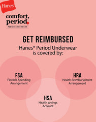 Hanes Comfort, Period. Girls' Hipster Period Underwear, Moderate Protection, Assorted Solids, 4-Pack