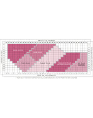 Hanes Silk Reflections Sheer Control Top Pantyhose, Enhanced Toe (Plus Size)