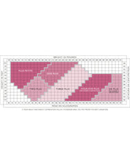 Hanes Silk Reflections Knee Highs, Enhanced Toe, 2-Pack (Plus Size)